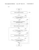 Information Processing Device, Control Method and Program diagram and image