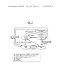 Security Method for Mobile Ad Hoc Networks with Efficient Flooding     Mechanism Using Layer Independent Passive Clustering (LIPC) diagram and image