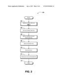 MULTILAYERED DECEPTION FOR INTRUSION DETECTION AND PREVENTION diagram and image