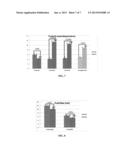 SEEDLESS PEPPER PLANTS diagram and image