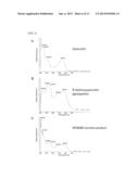 FLAVIN ENZYME HAVING FLAVONOL 8-HYDROXYLASE ACTIVITY AND USE THEREOF diagram and image