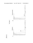 FLAVIN ENZYME HAVING FLAVONOL 8-HYDROXYLASE ACTIVITY AND USE THEREOF diagram and image