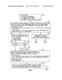 METHOD FOR INCREASING EFFICIENCY OF GERMPLASM SCREENING IN PLANT     TRANSFORMATION diagram and image