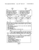 METHOD FOR INCREASING EFFICIENCY OF GERMPLASM SCREENING IN PLANT     TRANSFORMATION diagram and image