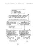 METHOD FOR INCREASING EFFICIENCY OF GERMPLASM SCREENING IN PLANT     TRANSFORMATION diagram and image