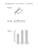 AIR CURRENT GENERATING APPARATUS AND METHOD FOR MANUFACTURING SAME diagram and image