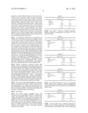 Solvent Systems of N-Alkyl Thiophosphoric Triamides and Methods of Use in     Agricultural Applications diagram and image