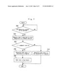 PM DETECTION APPARATUS diagram and image