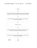 Calibration Procedure Considering Gas Solubility diagram and image