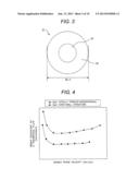 COLUMN PACKING FOR LIQUID CHROMATOGRAPHY, SEPARATION COLUMN, AND LIQUID     CHROMATOGRAPHY DEVICE diagram and image