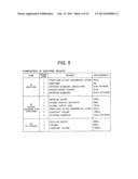 COLUMN PACKING FOR LIQUID CHROMATOGRAPHY, SEPARATION COLUMN, AND LIQUID     CHROMATOGRAPHY DEVICE diagram and image