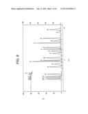 COLUMN PACKING FOR LIQUID CHROMATOGRAPHY, SEPARATION COLUMN, AND LIQUID     CHROMATOGRAPHY DEVICE diagram and image