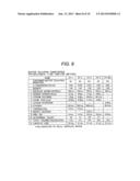 COLUMN PACKING FOR LIQUID CHROMATOGRAPHY, SEPARATION COLUMN, AND LIQUID     CHROMATOGRAPHY DEVICE diagram and image