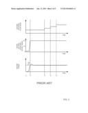 METHOD FOR IMPROVING ENGINE STARTING diagram and image