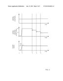 METHOD FOR IMPROVING ENGINE STARTING diagram and image