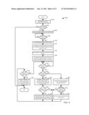 METHOD FOR IMPROVING ENGINE STARTING diagram and image