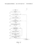 Stored Compressed Air Management and Flow Control for Improved Engine     Performance diagram and image