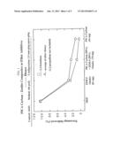 COMPOSITE MATERIALS AND THEIR USE IN SMOKING ARTICLES diagram and image