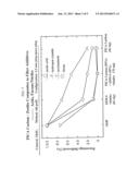 COMPOSITE MATERIALS AND THEIR USE IN SMOKING ARTICLES diagram and image