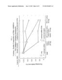 COMPOSITE MATERIALS AND THEIR USE IN SMOKING ARTICLES diagram and image