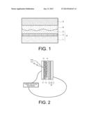 ELECTROLYTE FOR PHOTOELECTRIC CONVERSION ELEMENT, PHOTOELECTRIC CONVERSION     ELEMENT USING THE ELECTROLYTE, AND DYE-SENSITIZED SOLAR CELL USING THE     ELECTROLYTE diagram and image