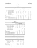 ELECTROLYTE FOR PHOTOELECTRIC CONVERSION ELEMENT, PHOTOELECTRIC CONVERSION     ELEMENT USING THE ELECTROLYTE, AND DYE-SENSITIZED SOLAR CELL USING THE     ELECTROLYTE diagram and image