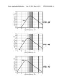 Estimation of Production Sweep Efficiency Utilizing Geophysical Data diagram and image