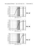 Estimation of Production Sweep Efficiency Utilizing Geophysical Data diagram and image