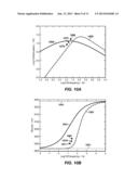 Estimation of Production Sweep Efficiency Utilizing Geophysical Data diagram and image