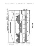 PROCESS AND WELL ARRANGEMENT FOR HYDROCARBON RECOVERY FROM BYPASSED PAY OR     A REGION NEAR THE RESERVOIR BASE diagram and image