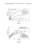 Method for Controlling Loss of Drilling Fluid diagram and image