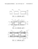 PACKAGING SUBSTRATE AND FABRICATION METHOD THEREOF diagram and image