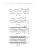 PACKAGING SUBSTRATE AND FABRICATION METHOD THEREOF diagram and image