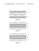 PACKAGING SUBSTRATE AND FABRICATION METHOD THEREOF diagram and image