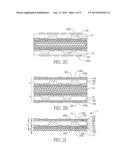 PACKAGING SUBSTRATE AND FABRICATION METHOD THEREOF diagram and image