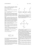 PHOTOSENSITIVE COMPOSITION FOR TRANSPARENT CONDUCTIVE FILM diagram and image