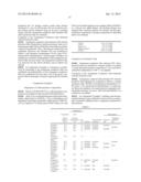 PHOTOSENSITIVE COMPOSITION FOR TRANSPARENT CONDUCTIVE FILM diagram and image