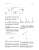 PHOTOSENSITIVE COMPOSITION FOR TRANSPARENT CONDUCTIVE FILM diagram and image