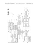 METHOD AND APPARATUS TO ELIMINATE FUEL USE FOR ELECTRIC DRIVE MACHINES     DURING TROLLEY OPERATION diagram and image