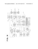 METHOD AND APPARATUS TO ELIMINATE FUEL USE FOR ELECTRIC DRIVE MACHINES     DURING TROLLEY OPERATION diagram and image