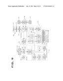 METHOD AND APPARATUS TO ELIMINATE FUEL USE FOR ELECTRIC DRIVE MACHINES     DURING TROLLEY OPERATION diagram and image