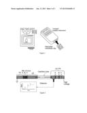 RAPID COMPACT ASSAY FOR PARENT RADIONUCLIDES IN GENERATORS diagram and image