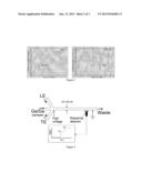 RAPID COMPACT ASSAY FOR PARENT RADIONUCLIDES IN GENERATORS diagram and image