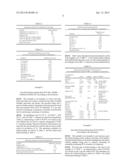 PROCESS FOR COAL CONVERSION COMPRISING AT LEAST ONE STEP OF LIQUEFACTION     FOR THE MANUFACTURE OF AROMATICS diagram and image