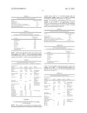 PROCESS FOR COAL CONVERSION COMPRISING AT LEAST ONE STEP OF LIQUEFACTION     FOR THE MANUFACTURE OF AROMATICS diagram and image