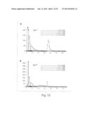 Functionalized chromatographic materials and methods of making and using     therefor diagram and image