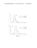 Functionalized chromatographic materials and methods of making and using     therefor diagram and image