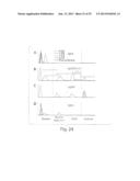 Functionalized chromatographic materials and methods of making and using     therefor diagram and image