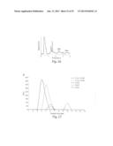 Functionalized chromatographic materials and methods of making and using     therefor diagram and image