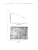 Functionalized chromatographic materials and methods of making and using     therefor diagram and image